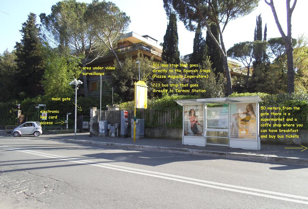 Via Gradoli * Rome